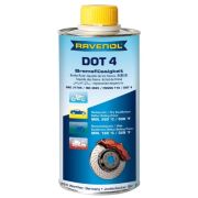 Тормозная жидкость RAVENOL DOT4 1л